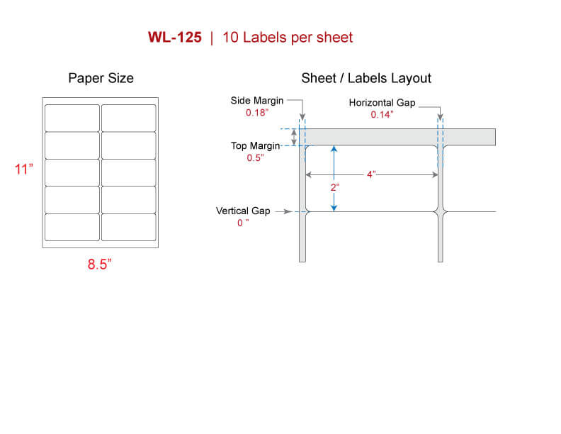 Avery label template 5263